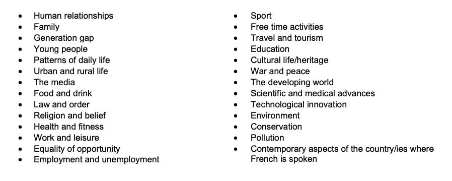 gce-a-level-french-topics-8831-h1