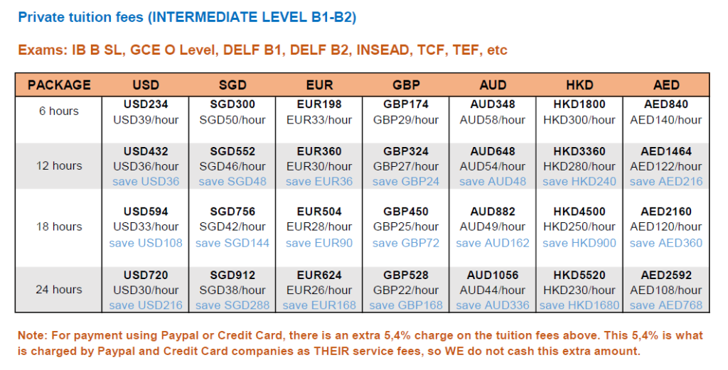 French Faster tuition fees B1-B2
